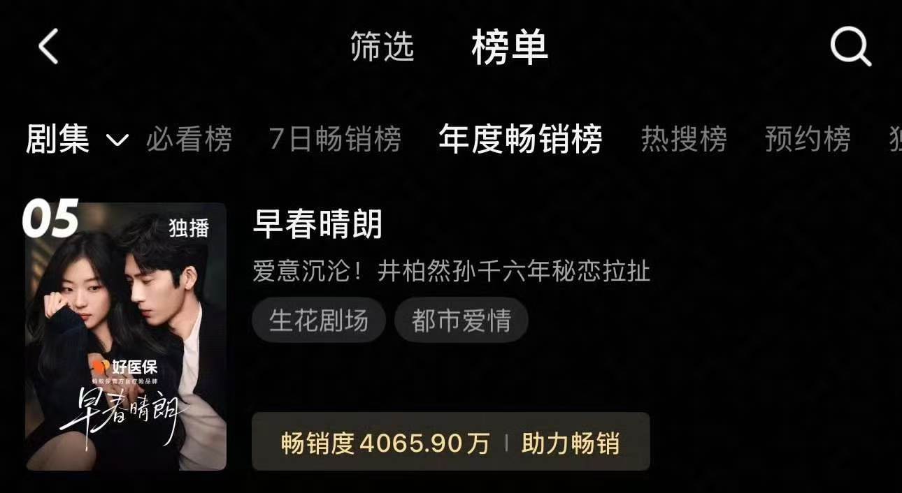 早春晴朗优酷年榜第五早春晴朗优酷年度畅销榜第五 我去 ​​​