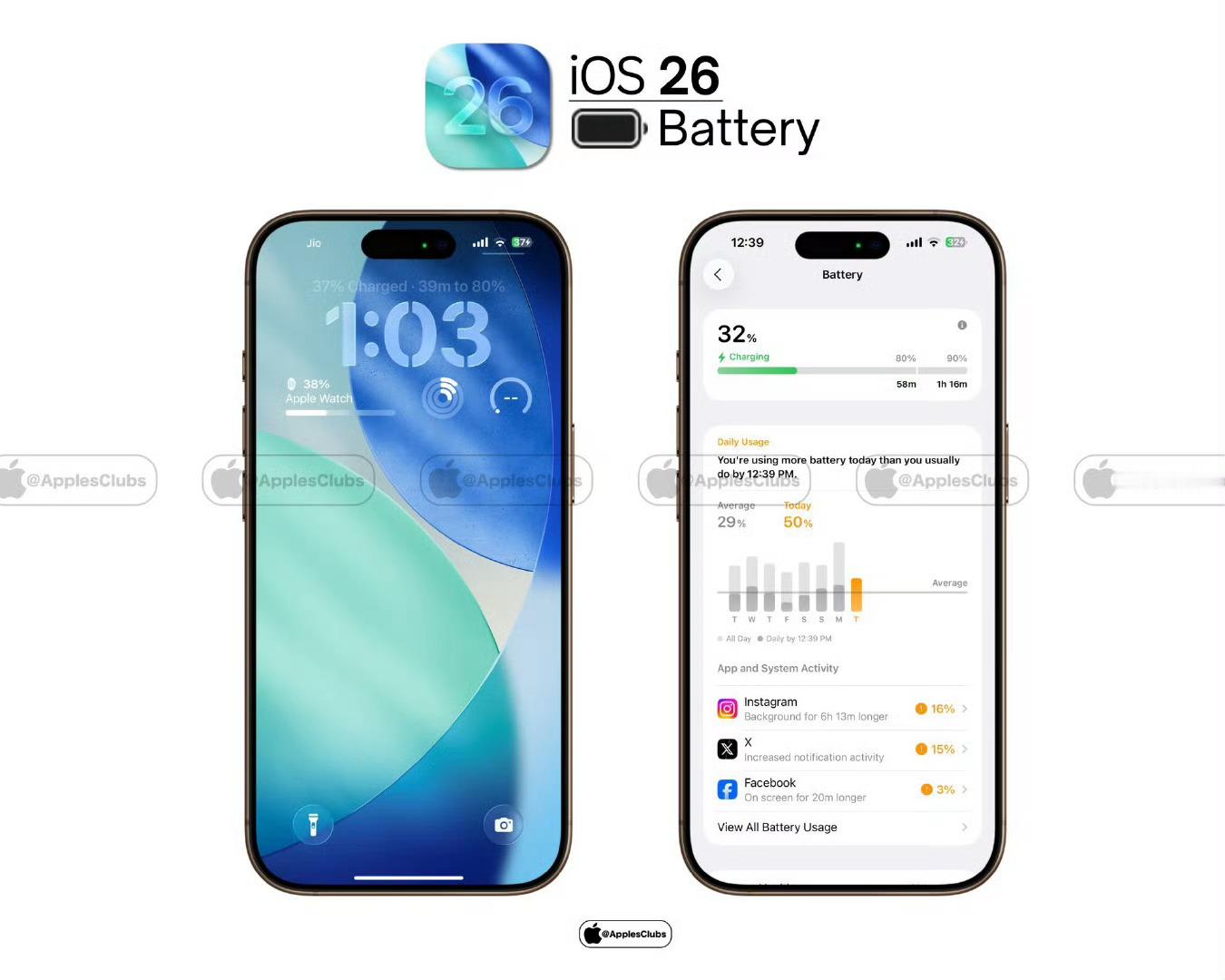 iOS 26 终于显示准确的充电时间！无需再猜测电池何时可以充满。 ​钟汉良 泪
