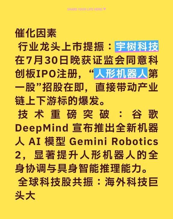 机器人八月最强催化
人工智能 机器人
希望反弹持久一点