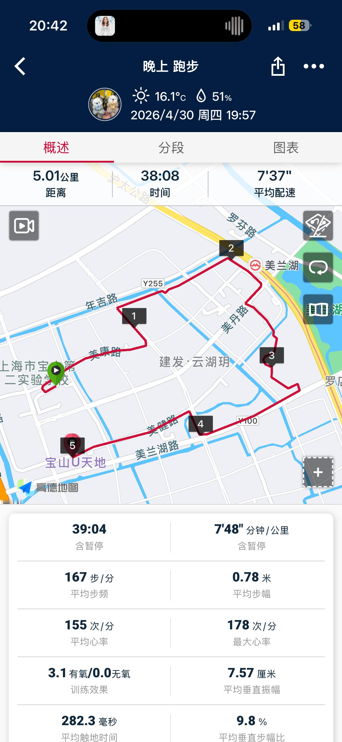 讨厌四月，但不讨厌四，不然没人v我50 上海