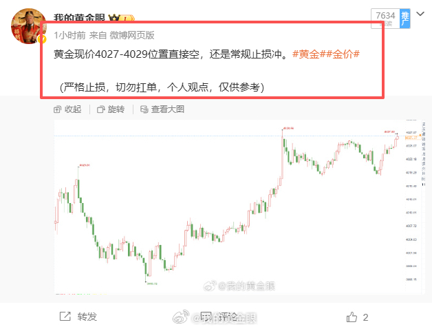 本周微博开门红来咯，午间在4027附近布局的空单目前行情下踩到4014，130点