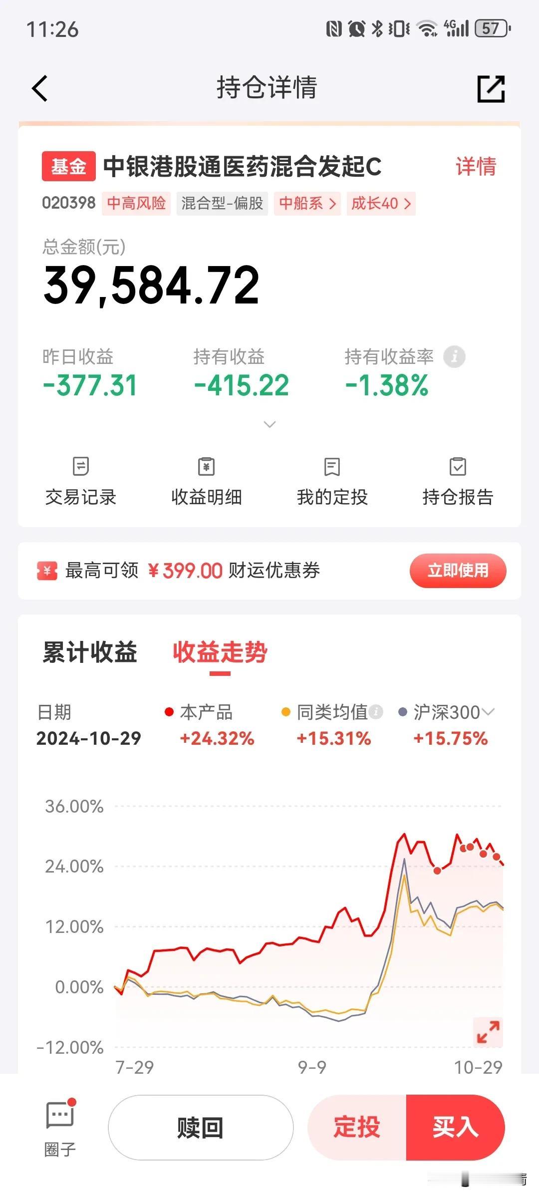 中银港股通医药虽然第一大持仓大涨近10%，但是整个创新药板块持续回调，今天预计再