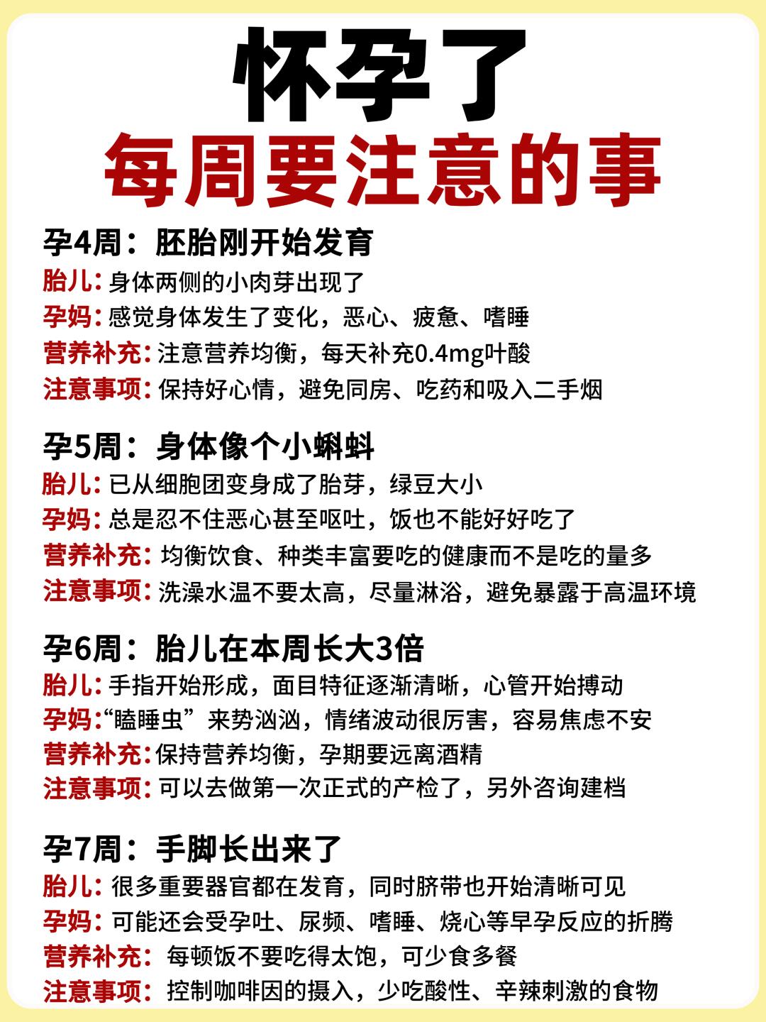 发现怀孕后每周必做清单✅胎儿40周发育进程