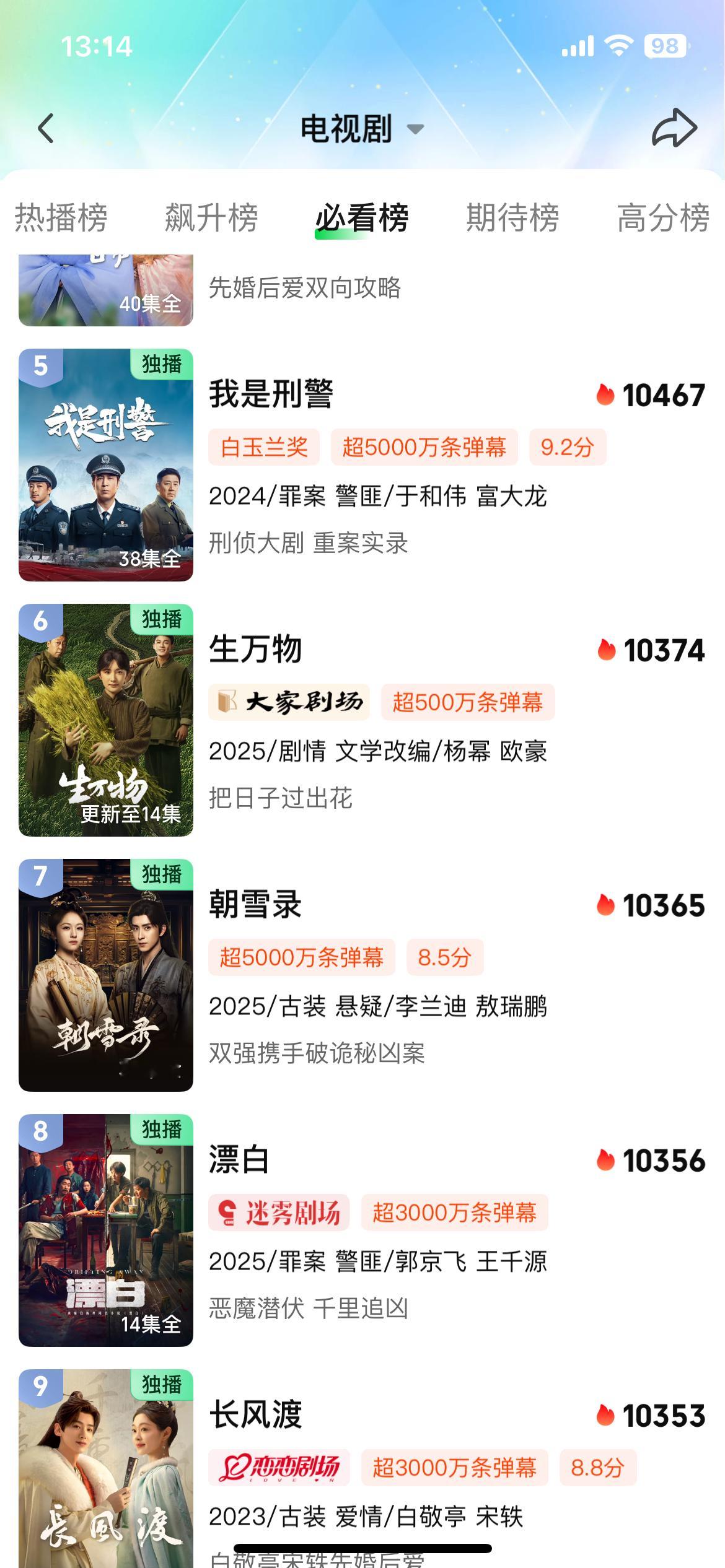 咳咳历史第6了 ​​​