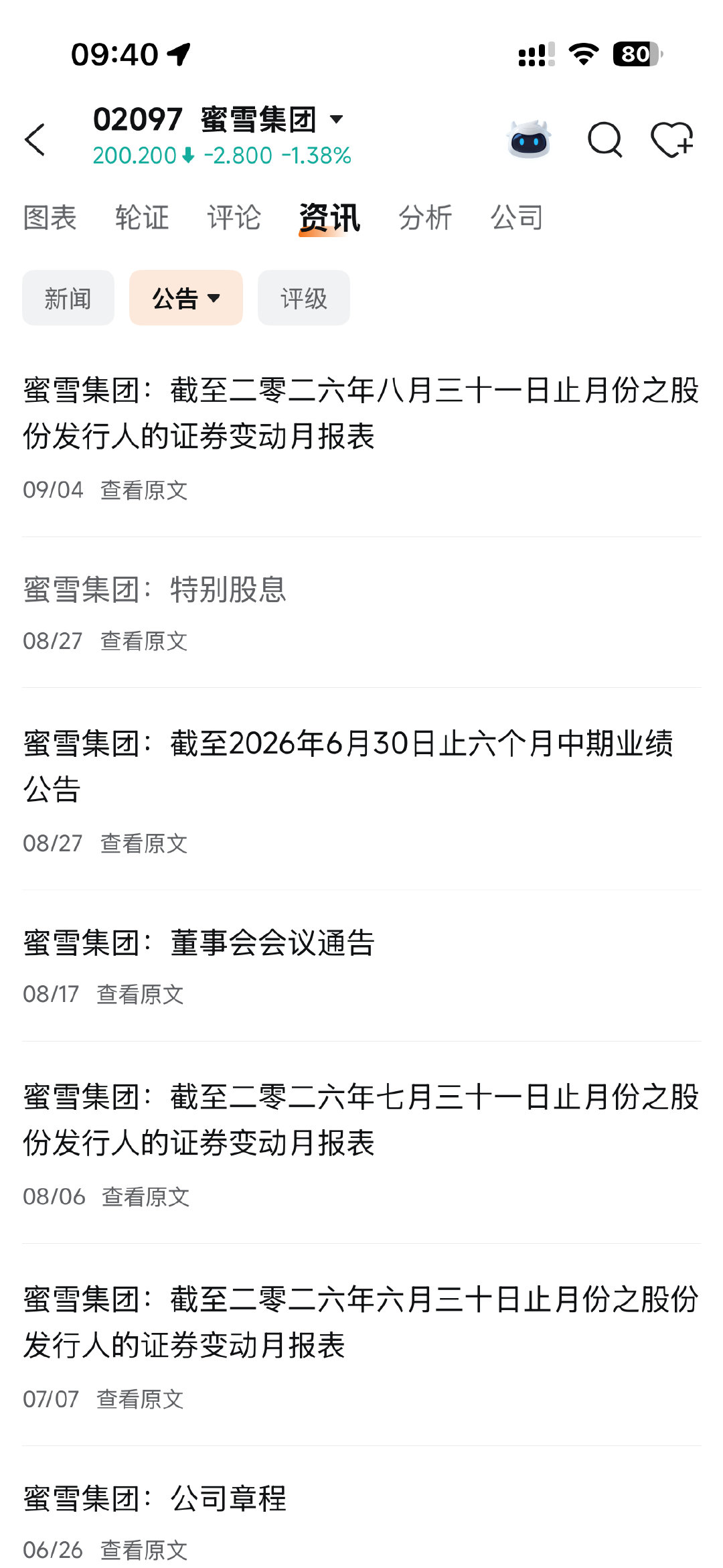 破发了都没回购 ​​​