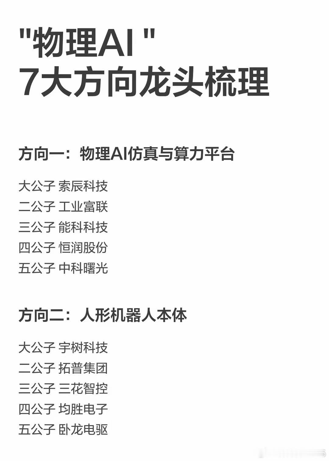 "物理AI "7大方向龙头梳理，建议收藏！ 