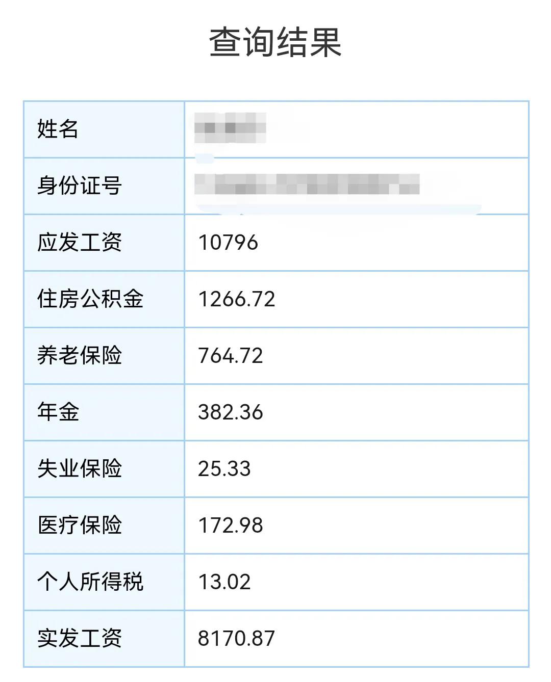 2025年2月份工资到账，应发10796元，实发8170.87元。河北省某农村初