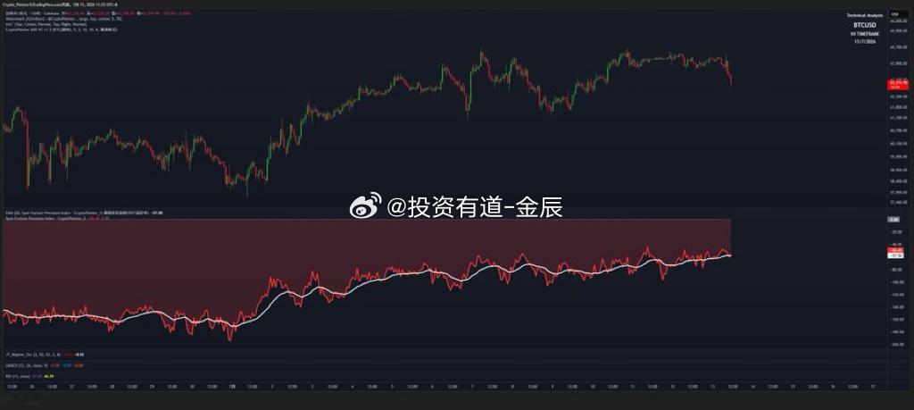 我记得哪个诺奖得主曾经提到过一个前景理论，就是说人们的风险偏好并不是对称的…盈利