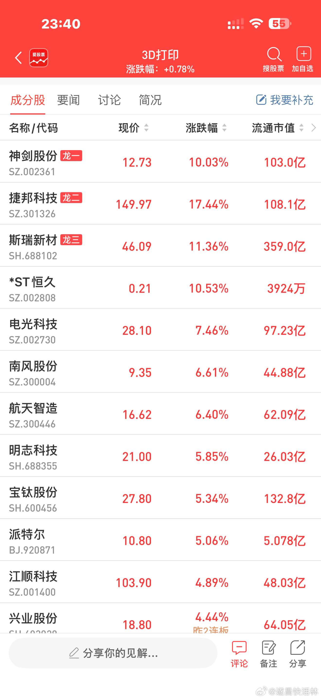 a股商业航天3d打印 【商业航天3D打印需求爆发 A股多家企业抢占航天3D打印赛