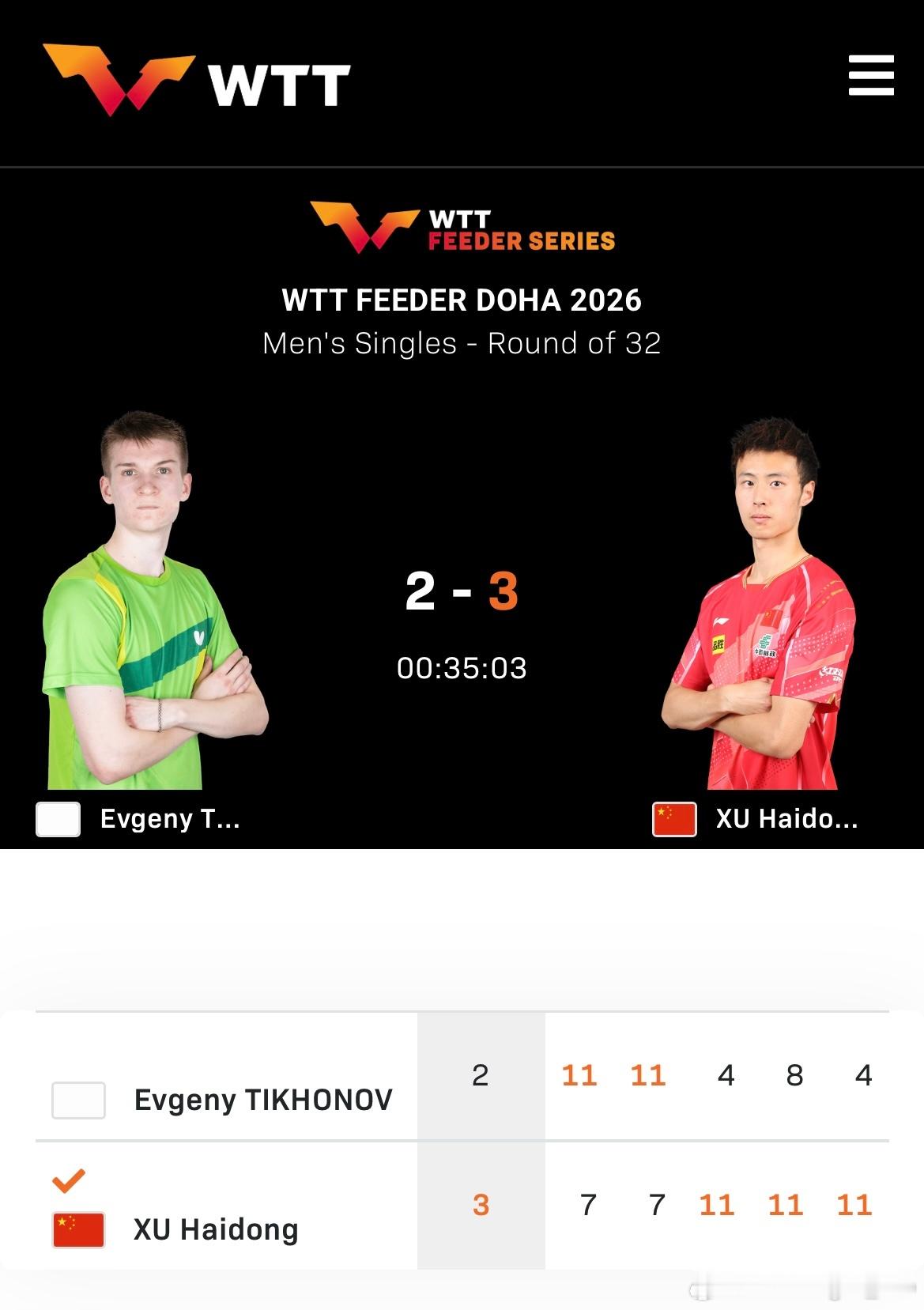 WTT支线赛多哈站2026 男单1/16决赛：🇨🇳袁励岑3比0伊斯坎德尔·哈