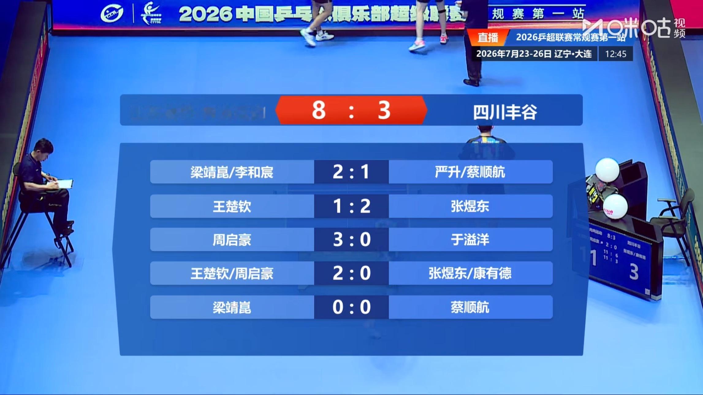 山东魏桥•向尚运动 8-3 四川丰谷第一盘：梁靖崑/李和宸 2-1严升/蔡顺航第