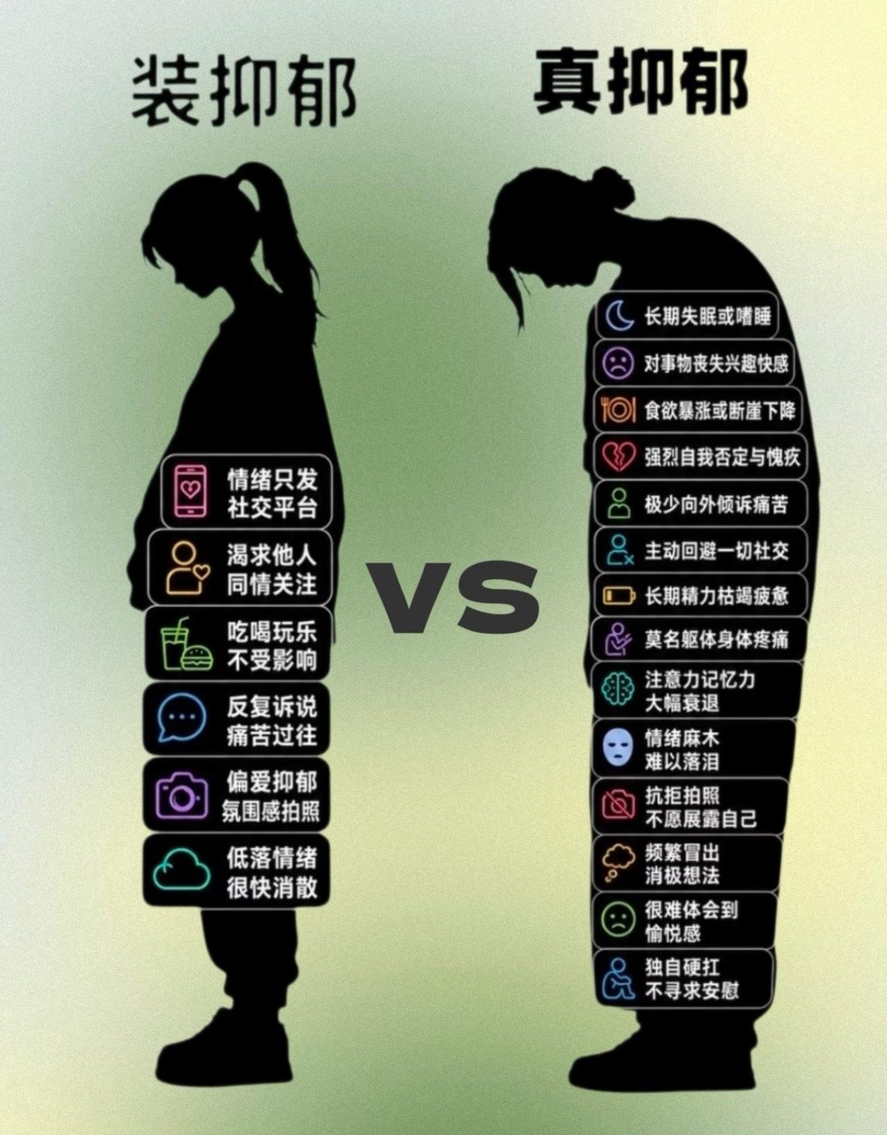 左边右边所有的症状我都有 ​
