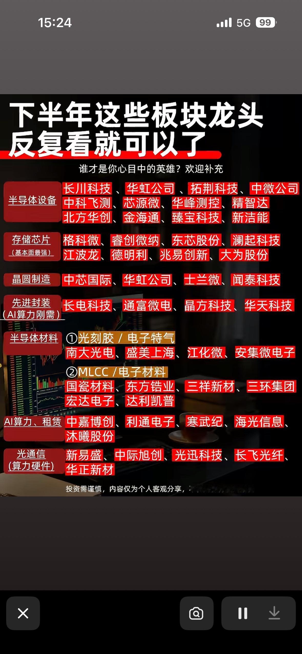 下半年投资指南：板块龙头反复看

下半年投资，板块龙头值得反复研究。就说电池板块