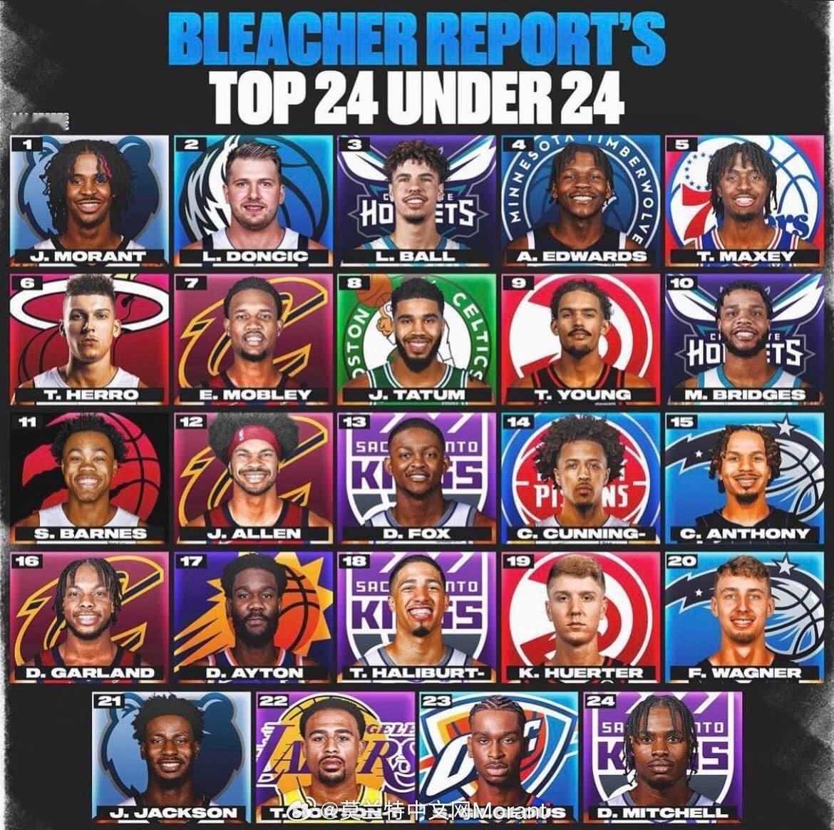 曾经，我们拥有全世界… 莫兰特