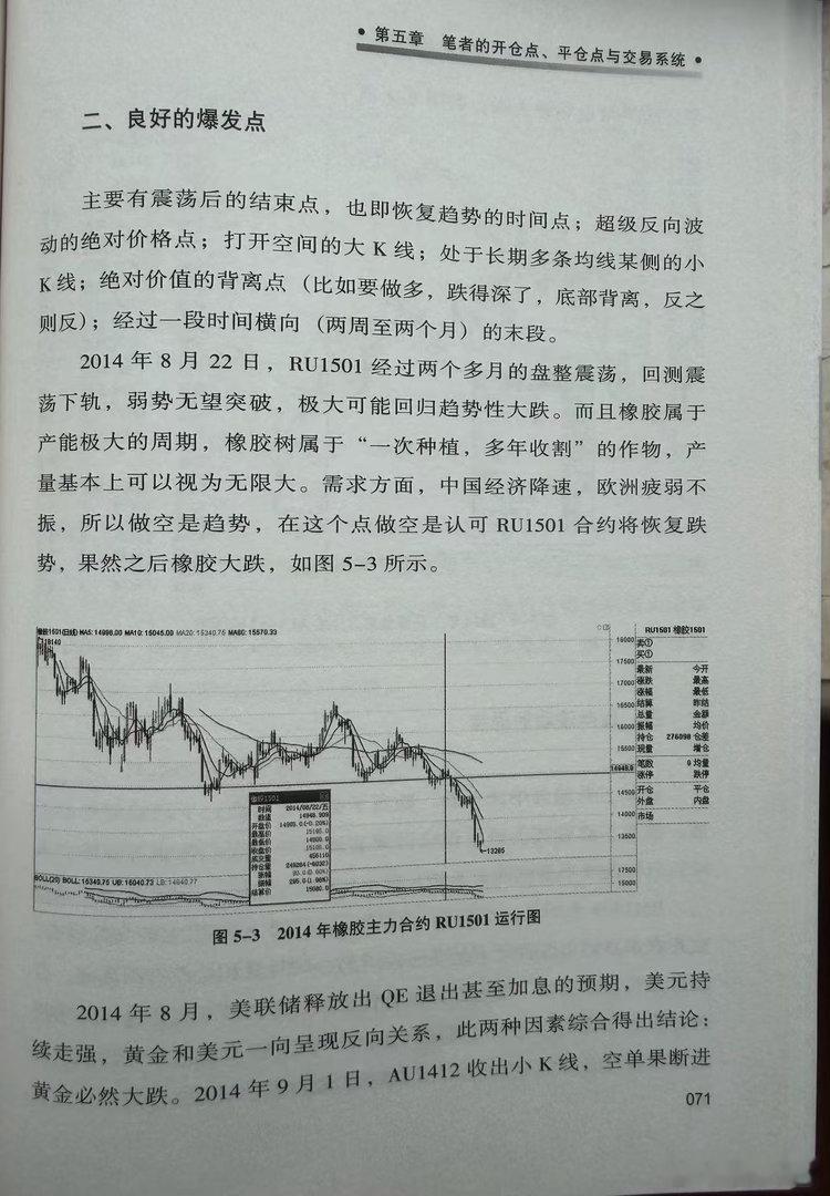 过去4年，最NB的资产是黄金ETF 