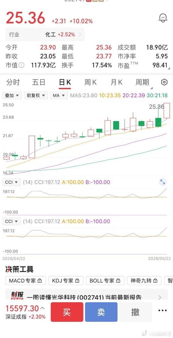 明天A股会怎么走？周末关注较高的几件事，说下自己的看法：1、周末有关量化交易的舆