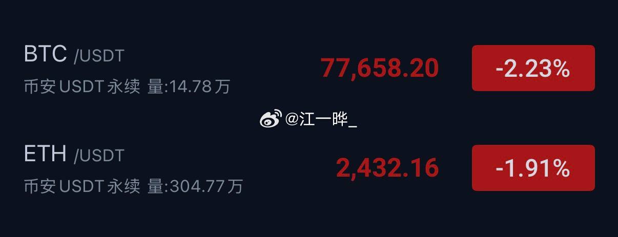 还有谁？ 这么精准的调头？！老江说了，做交易就是逆向思维，走那条孤独的路！昨日大