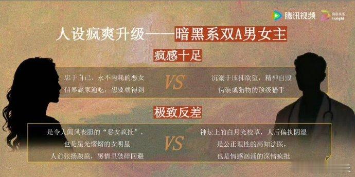网传等风热吻你女主定了宋祖儿 网传宋祖儿宋威龙将合作，要是真的就好啦~ 网传宋祖