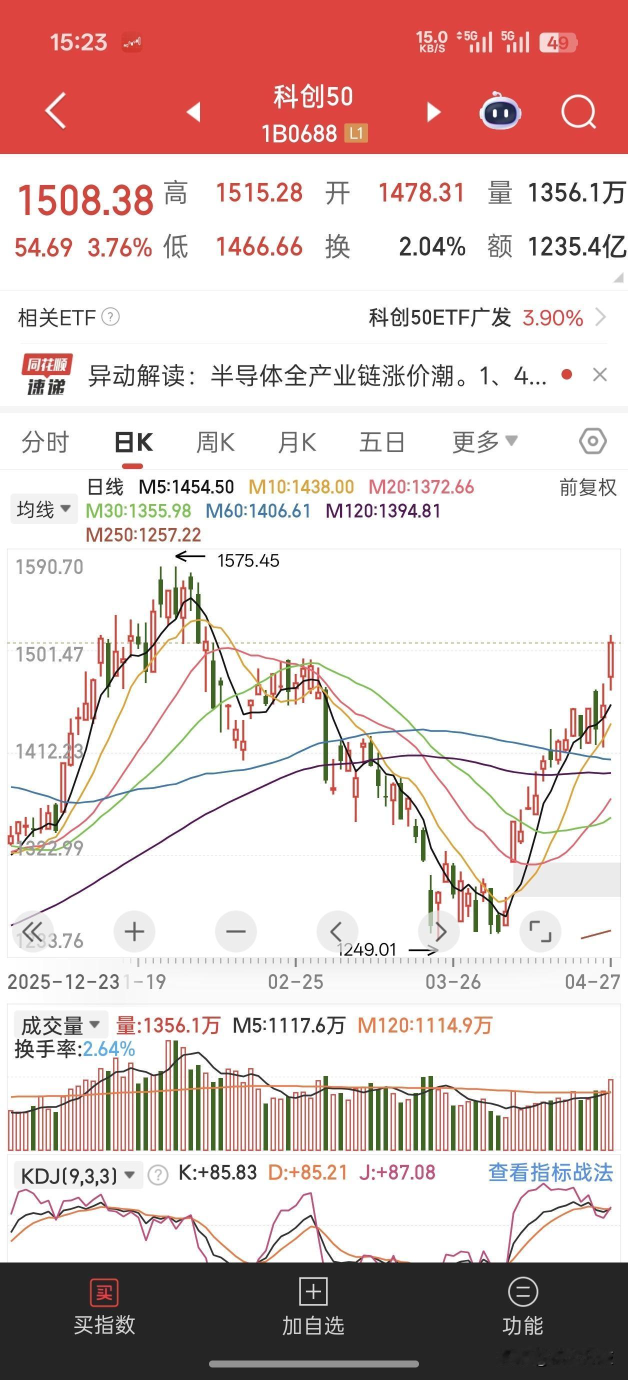 4月27日收盘，上证涨0.16%收4086点，科创50大涨3.76%！两市上涨3