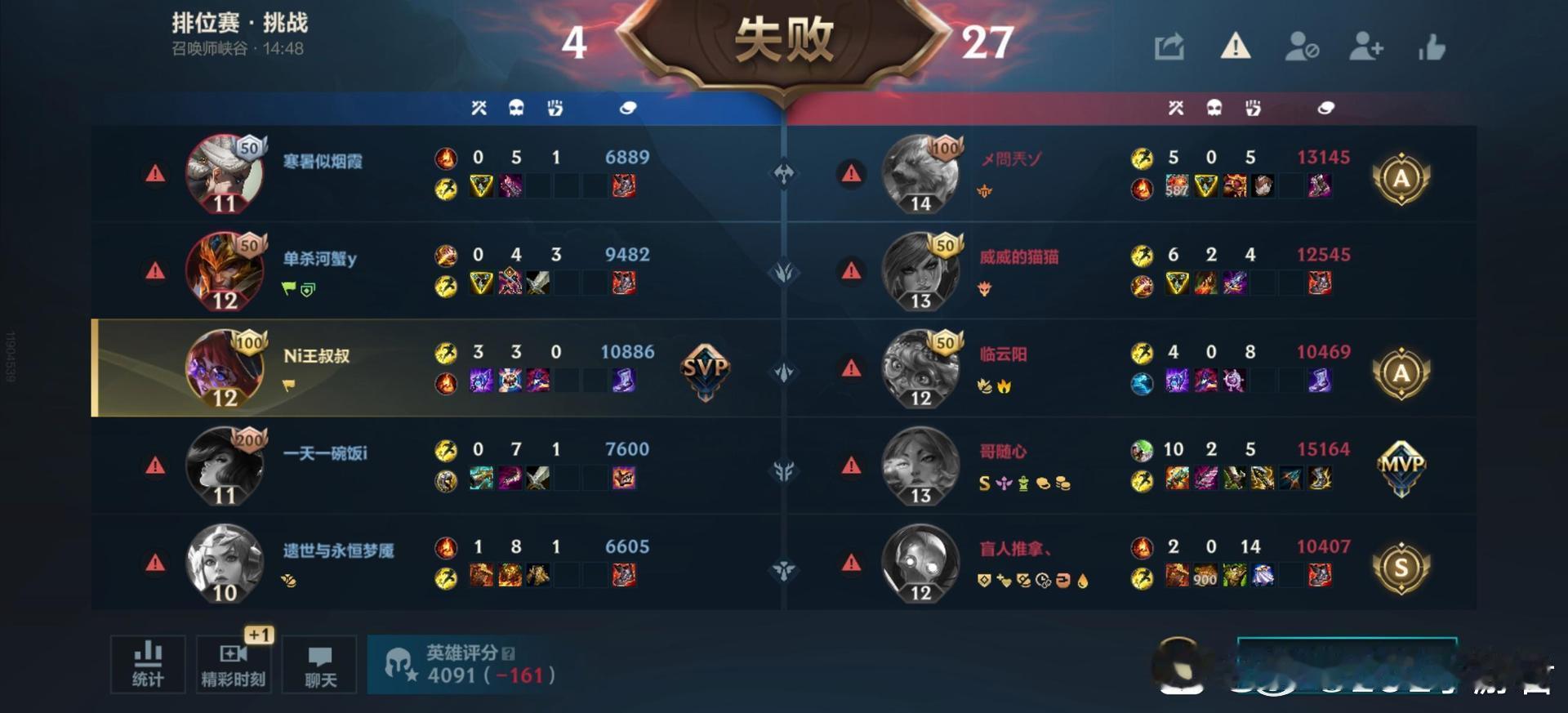 英雄联盟手游lol手游芸阿娜来了这样的队友真的很离谱 