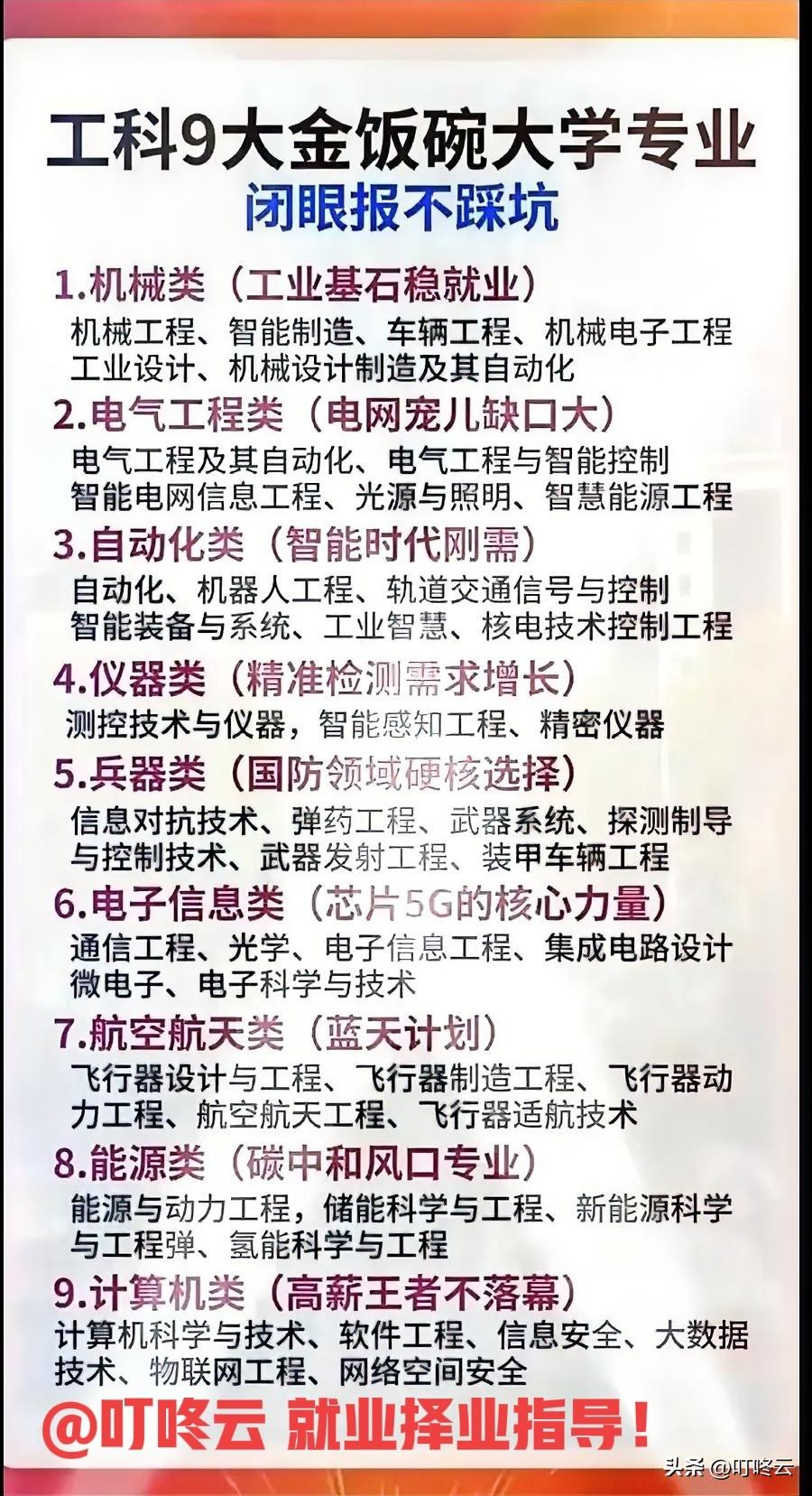 工科9大“金饭碗”专业：志愿填报&求职择业双优指南！@叮咚云 帮你搞定志愿填报！