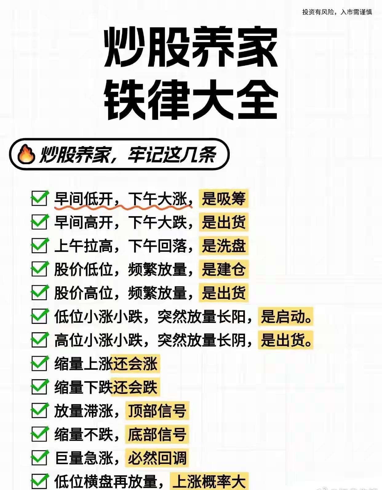 关于“炒股养家铁律大全”的总结，提供了一些股票交易的经验法则：

1. 早间低开