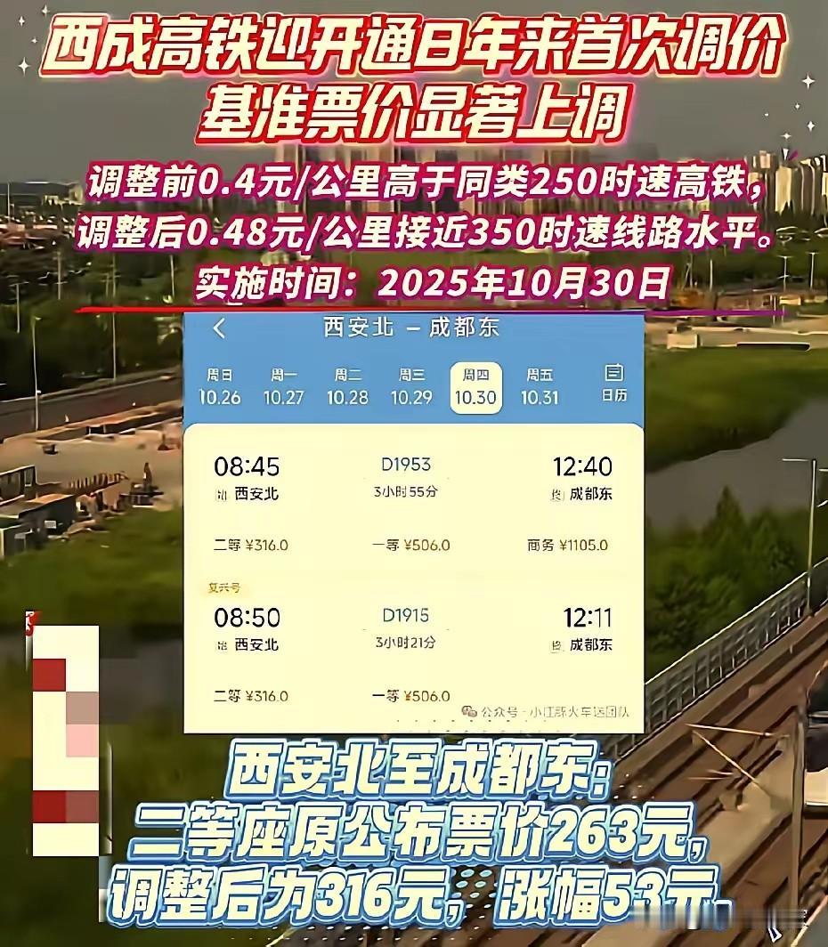 西安到成都高铁要涨价了，有网友说不可能涨，是谣言。但据说10月30号以后涨，有很