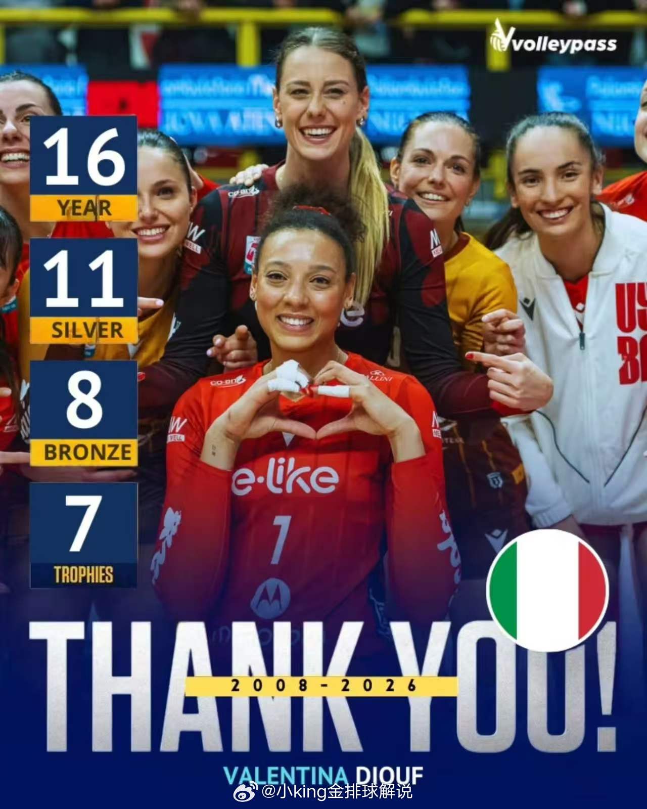 意大利女排队员——著名面包跳接应 迪乌夫93/203，正式退役，结束16年的排球