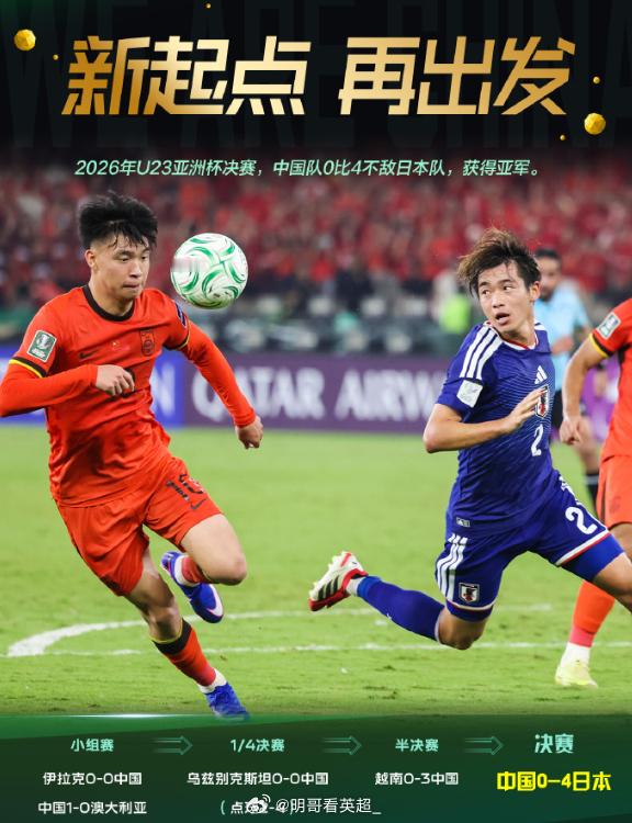全场比赛结束！最终U23国足0-4不敌日本，国足获得本届U23亚洲杯亚军，创造队