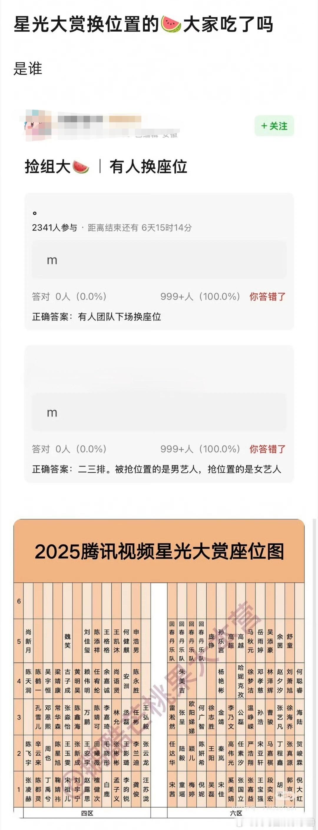 🍉有爆料说星光大赏有人换座位，评论区有网友猜测疑似是王影璐和丞磊，理由是两个人