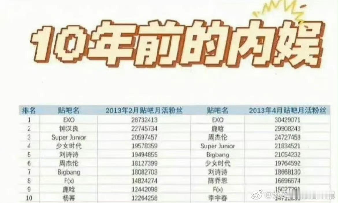 钟汉良扛剧能力钟汉良扛剧能力封神，多部作品收视口碑双爆，经典长红实力毋庸置疑！ 