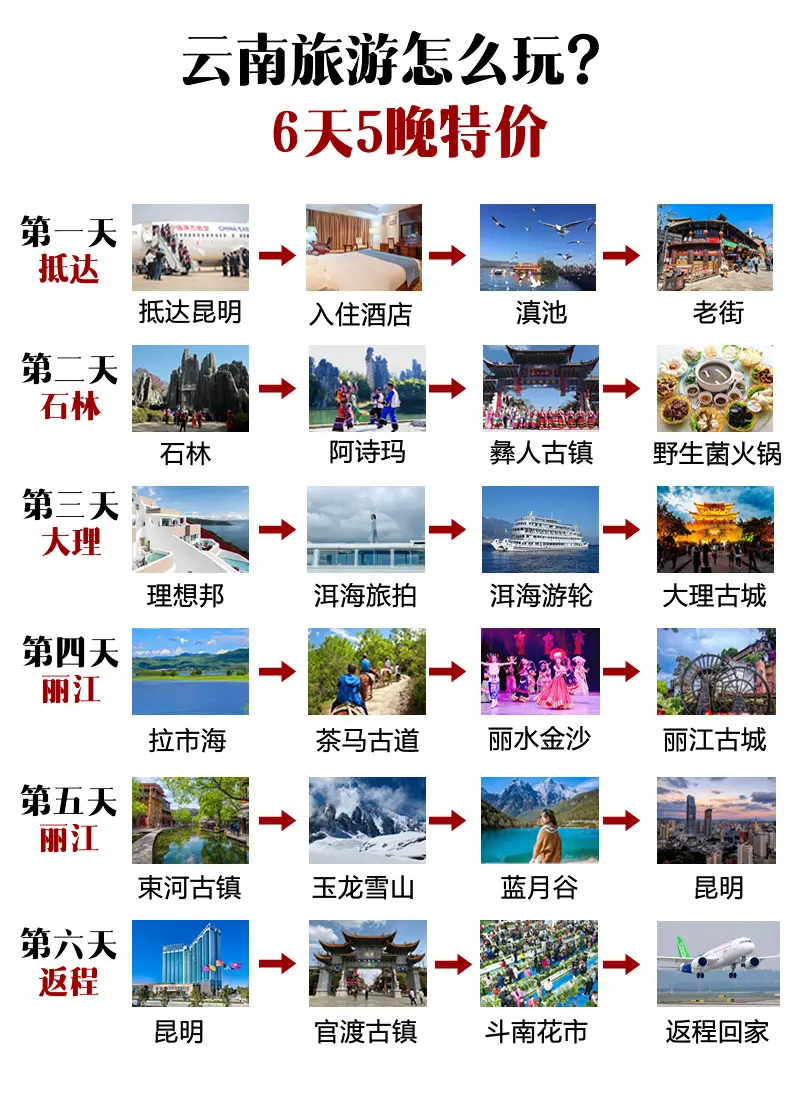 云南6天5夜旅游线路攻略