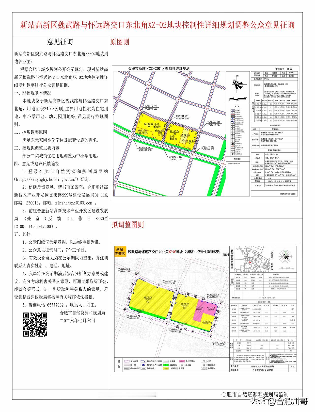 新站高新区魏武路与怀远路交口东北角XZ-02地块控制性详细规划调整公示。此次主要