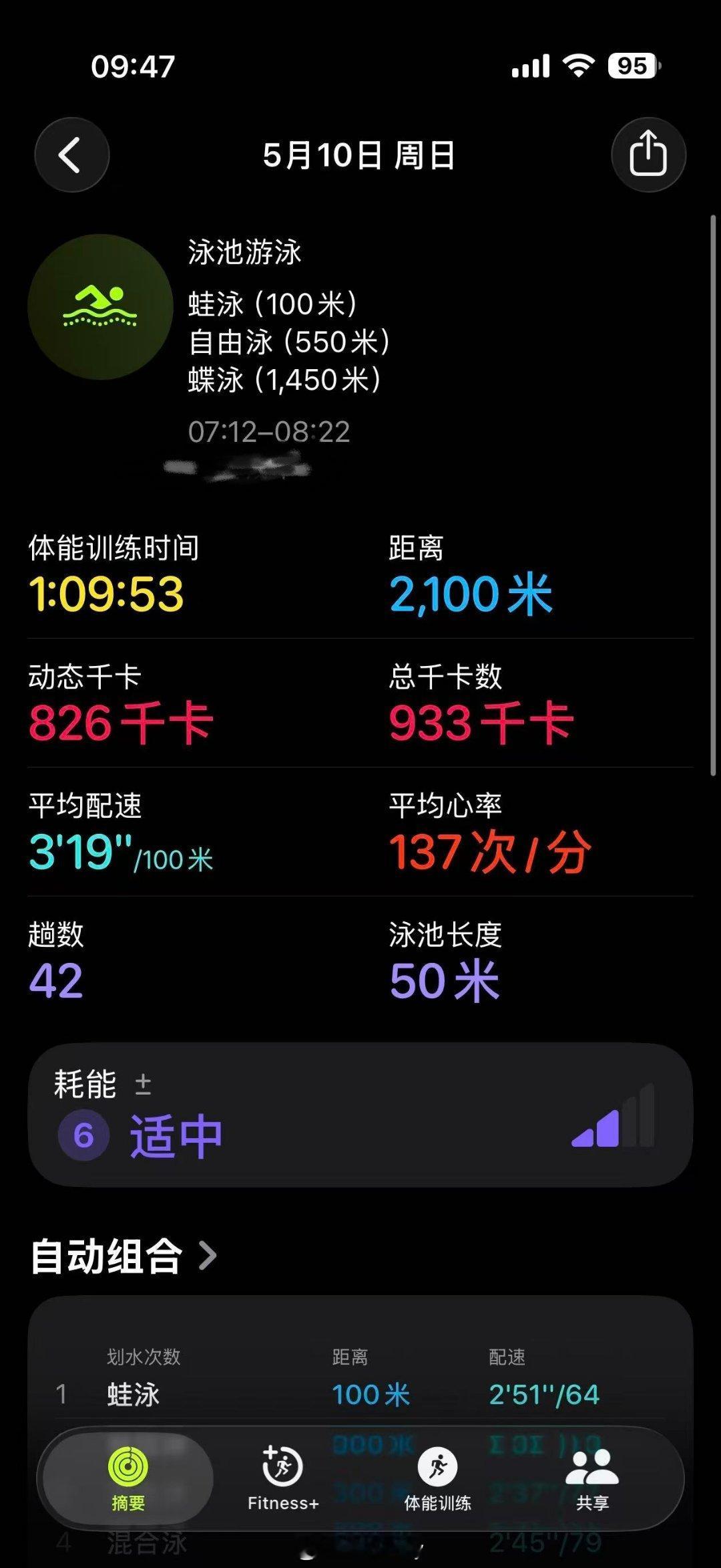好长时间不游配速慢了不少泳姿也不标准了被识别成蝶泳还意外地获得了一枚奖章 