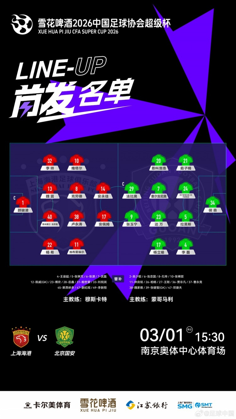 上海海港vs北京国安 双方首发及阵型出炉，比赛马上开始，国安和海港谁能夺得超级杯