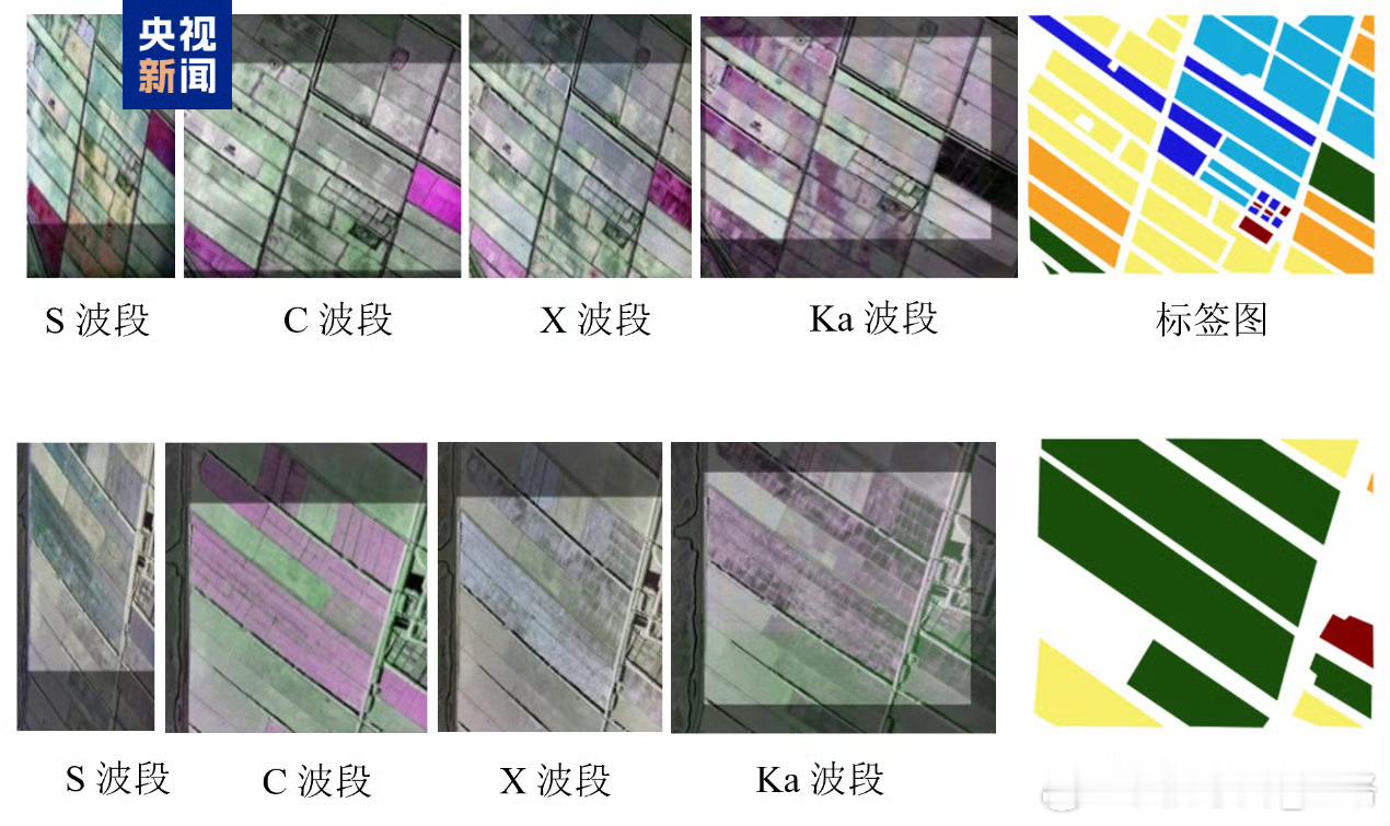 在昨天举行的第二十三届中国遥感大会上，高分辨率机载多维度合成孔径雷达（SAR）地