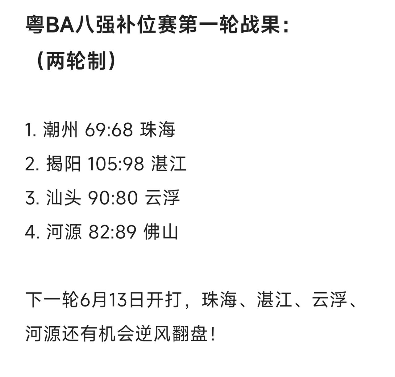 粤BA八强补位赛第一轮战果：（主客场两轮制）
 
1. 潮州 69:68 珠海