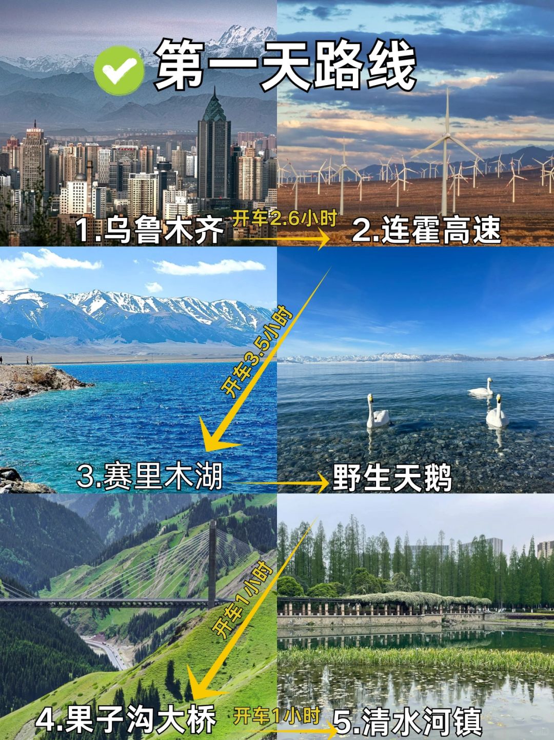 5K➕玩转新疆✅7天6晚的旅游攻略来啦