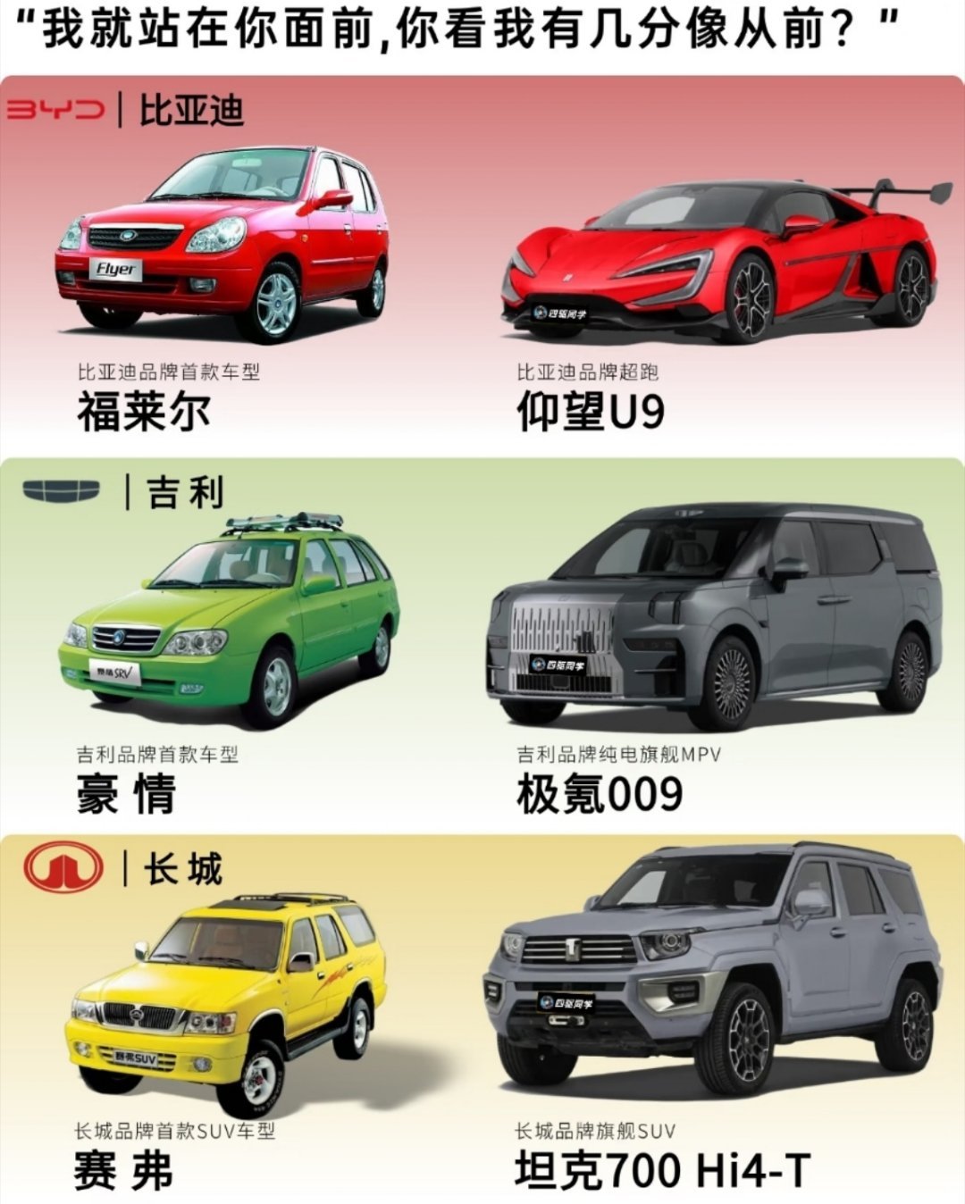 比亚迪发布储能+闪充组合，是减缓对电网的冲击的现实路径。但自建20000座充电站