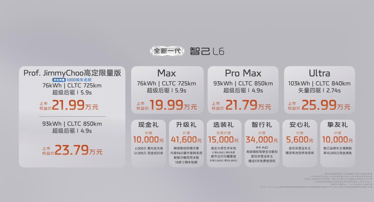 新一代智己 L6 上市，价格依旧下探到 20 万以内了。

先看价格，再聊聊配置
