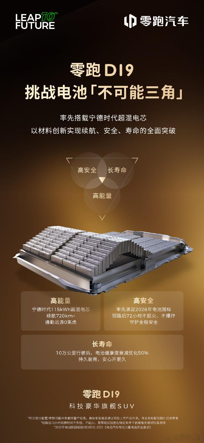 电池的续航、安全、寿命，只能做单选题？ 零跑D19 全球首搭115kWh宁德时代