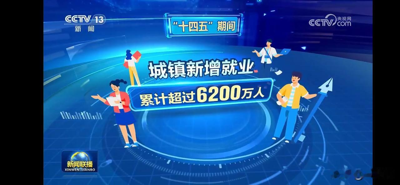 十四五期间城镇建设成就