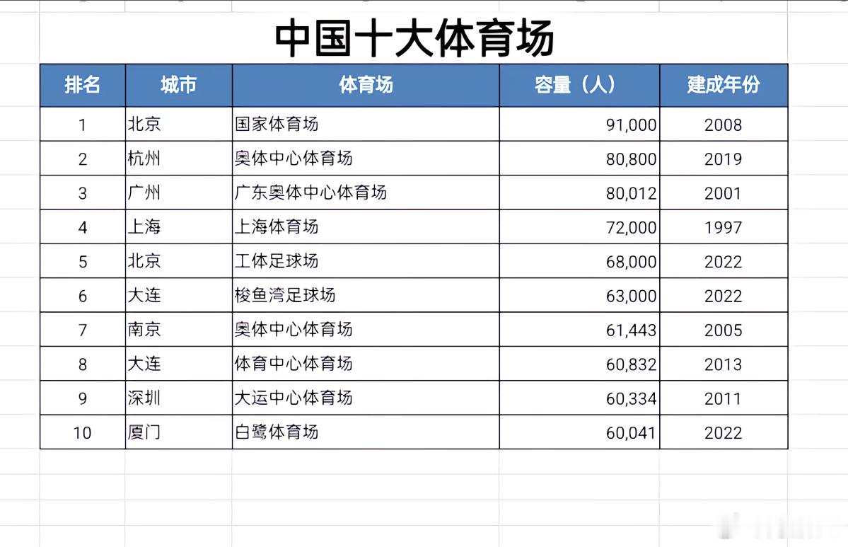虞书欣下一部剧开机地点候选名单 