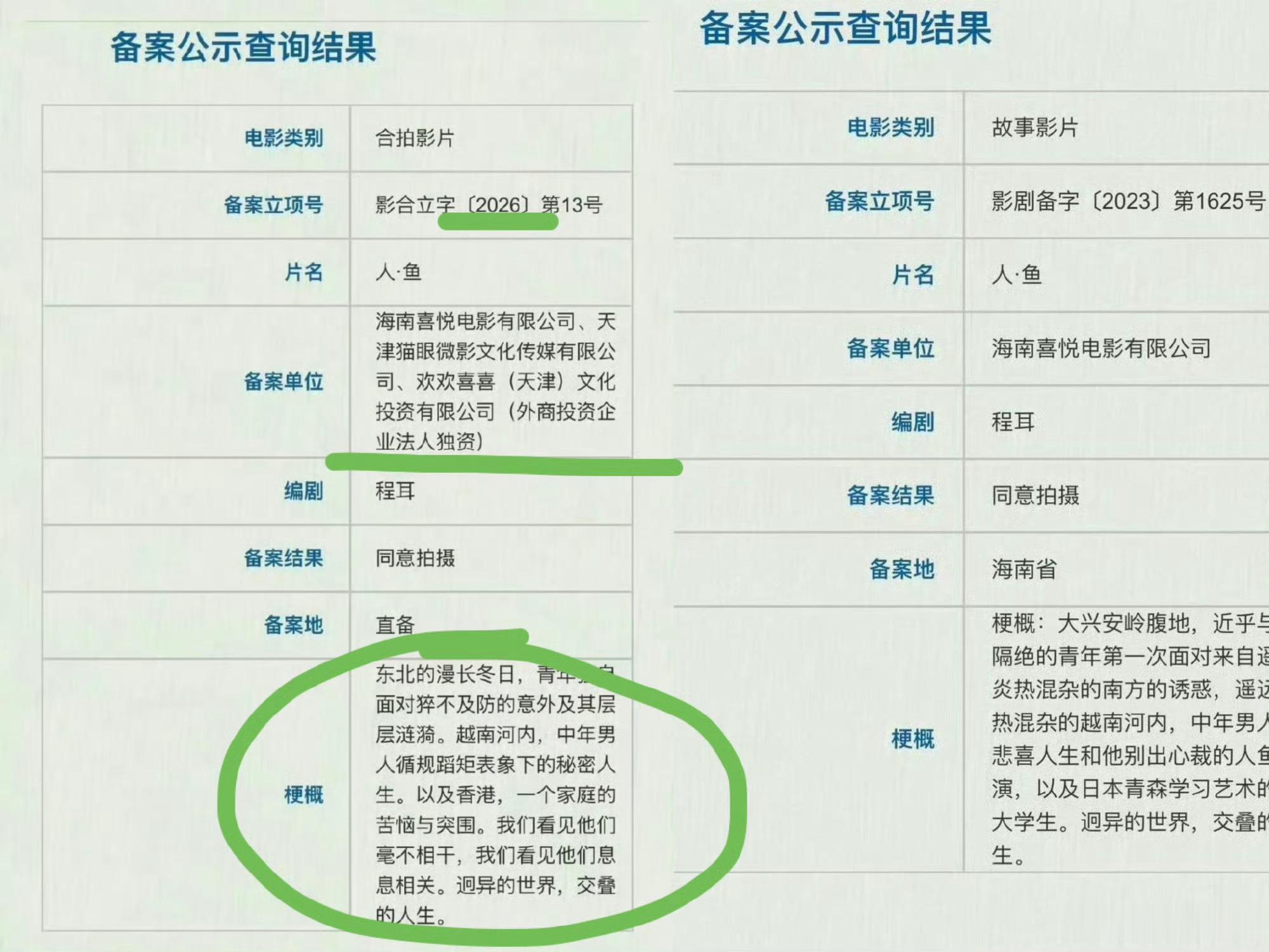 电影人鱼重新备案注意王一博电影人·鱼是重新立案王一博电影《人·鱼》真是全民关注吧