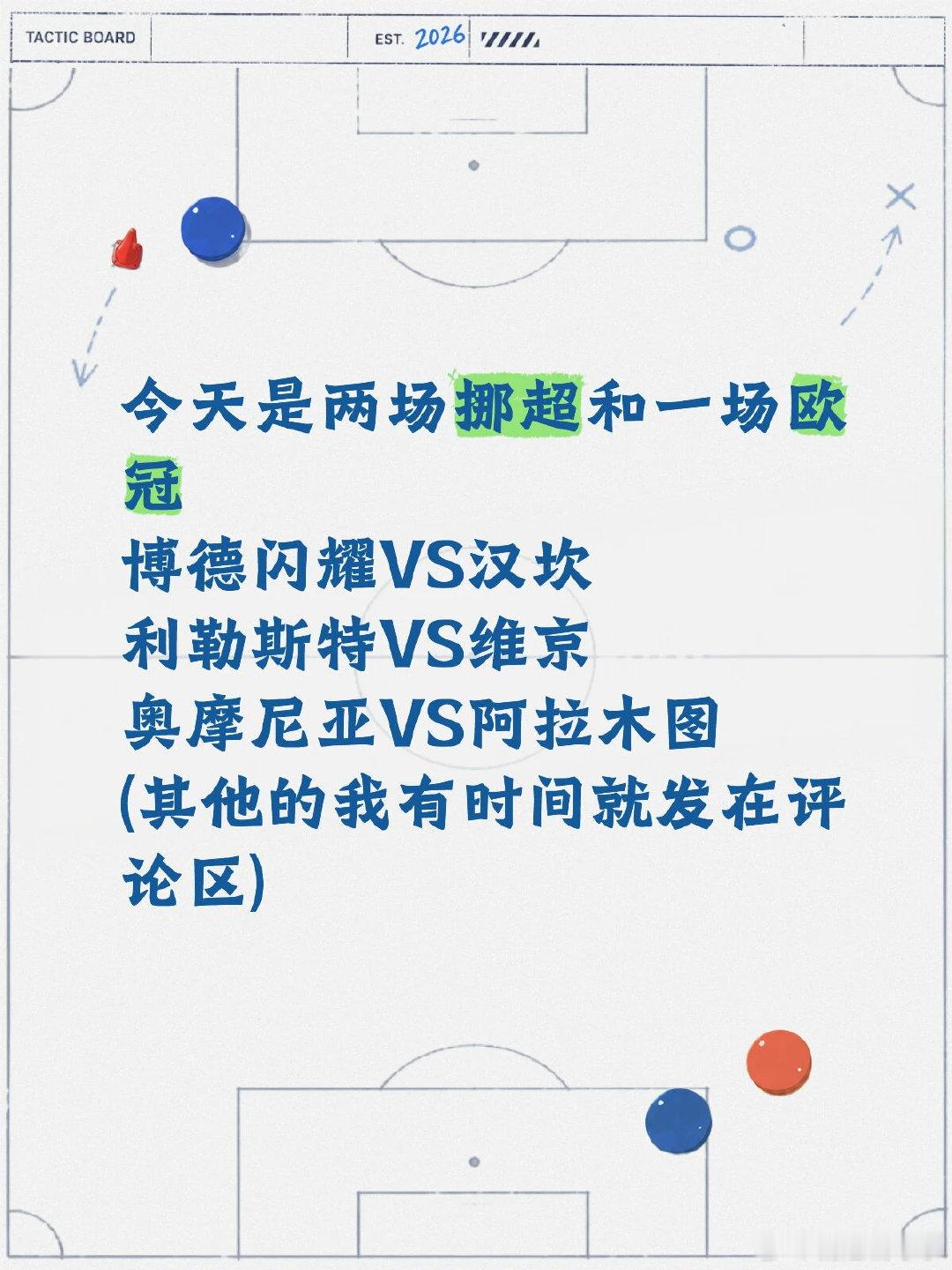 今日三场韩职，依旧小球为先，第一场首尔胜、第二场富川平、负，第三场光州平、负。(