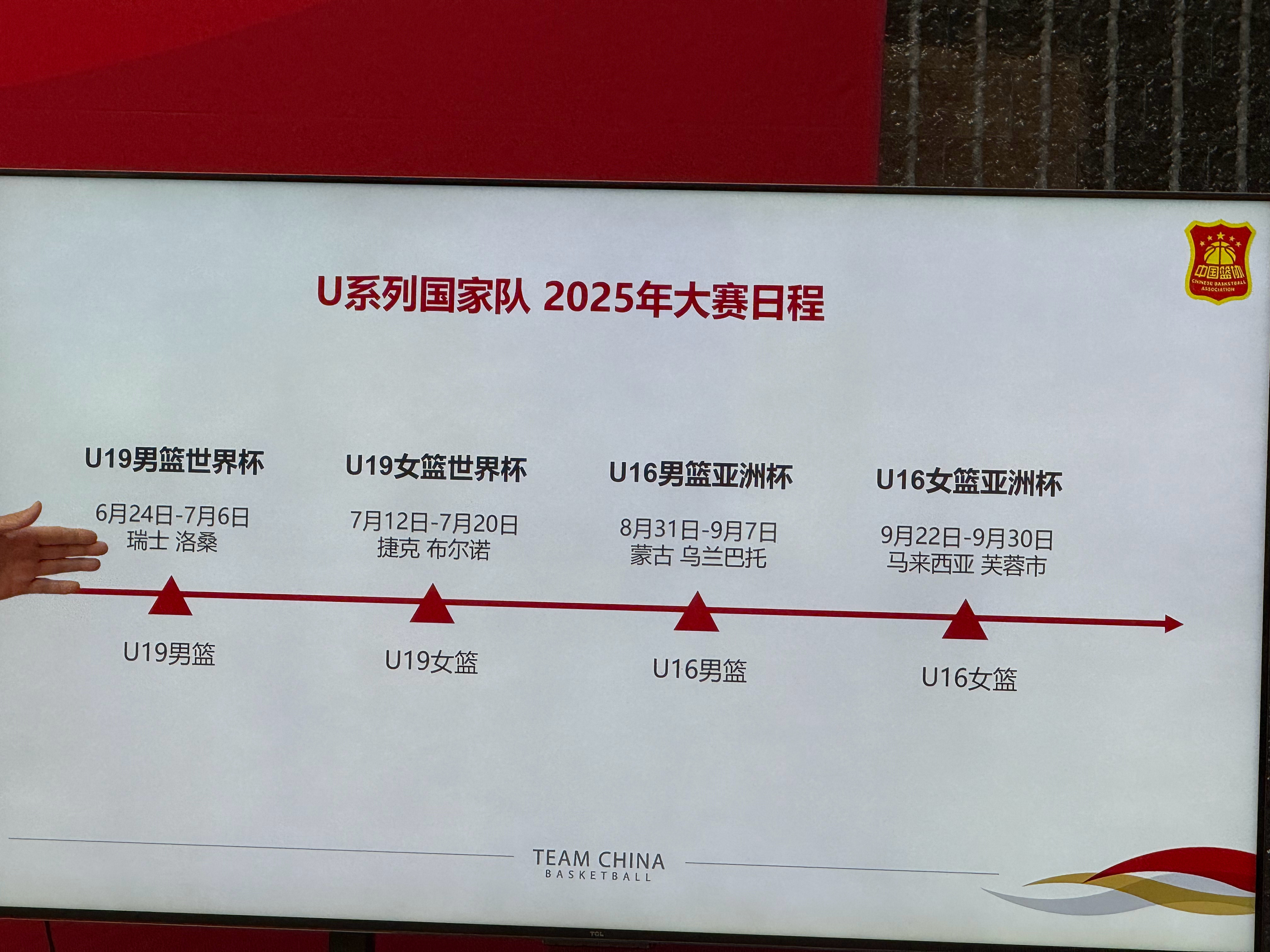 中国篮球 中国篮球U系列国家队2025年大赛日历和备战计划，包括U19男、女篮世