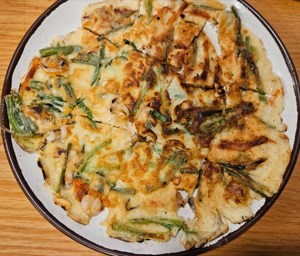每日一餐分享｜好好吃饭 今日｜早餐美食分享