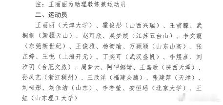 【中国三人女篮第四期集训开启 全力备战国际大赛】中国篮球协会近日公布了三人女篮第