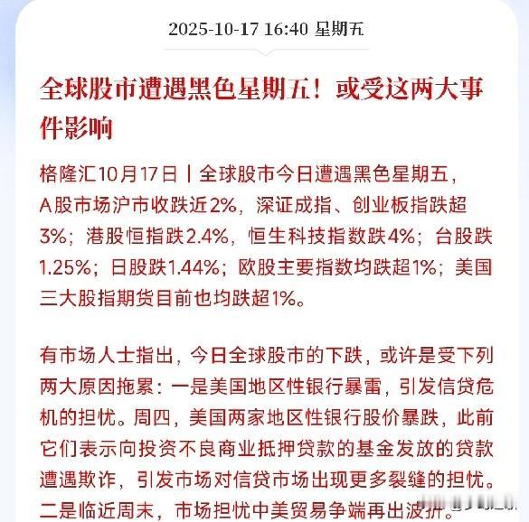 不管周末中美之间有没有争端，市场先跌为敬，这就是今天A股下跌的逻辑
现在全市场都