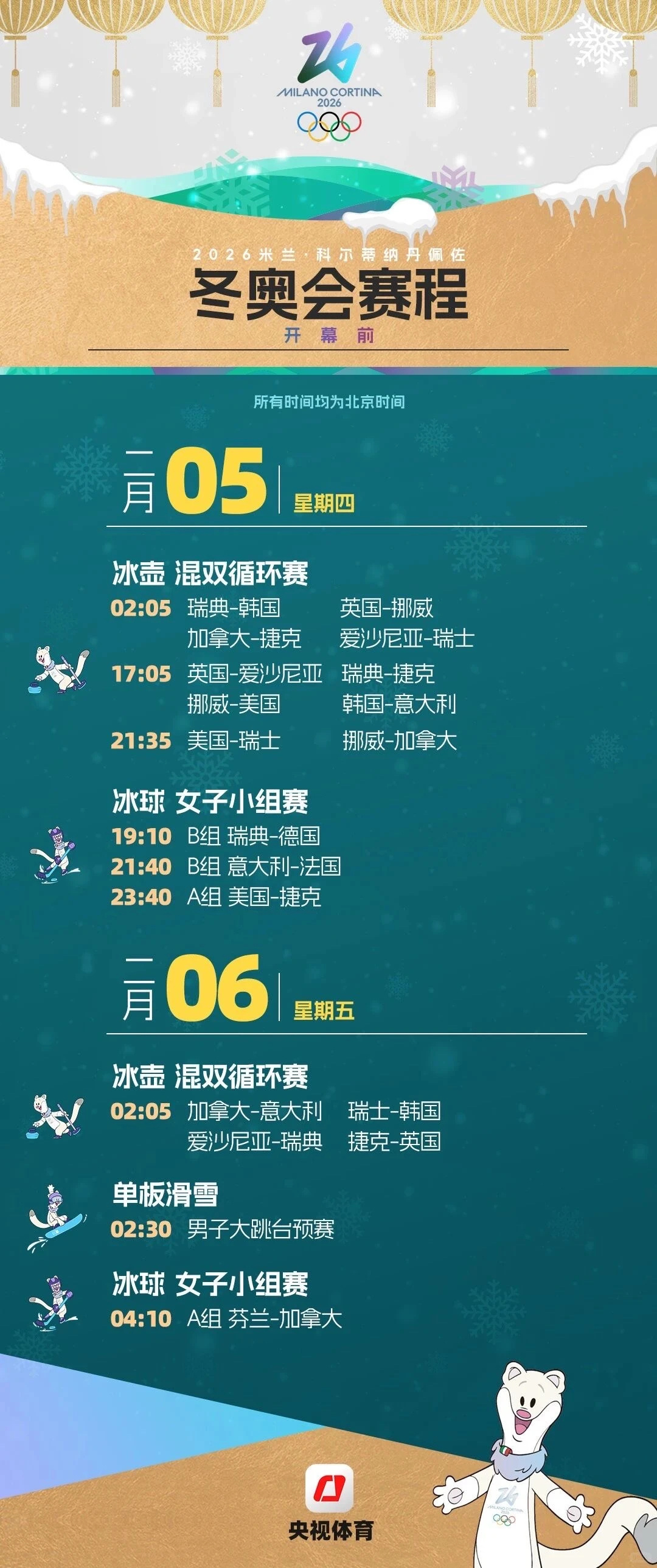 米兰冬奥会赛程终极指南👇米兰冬奥会